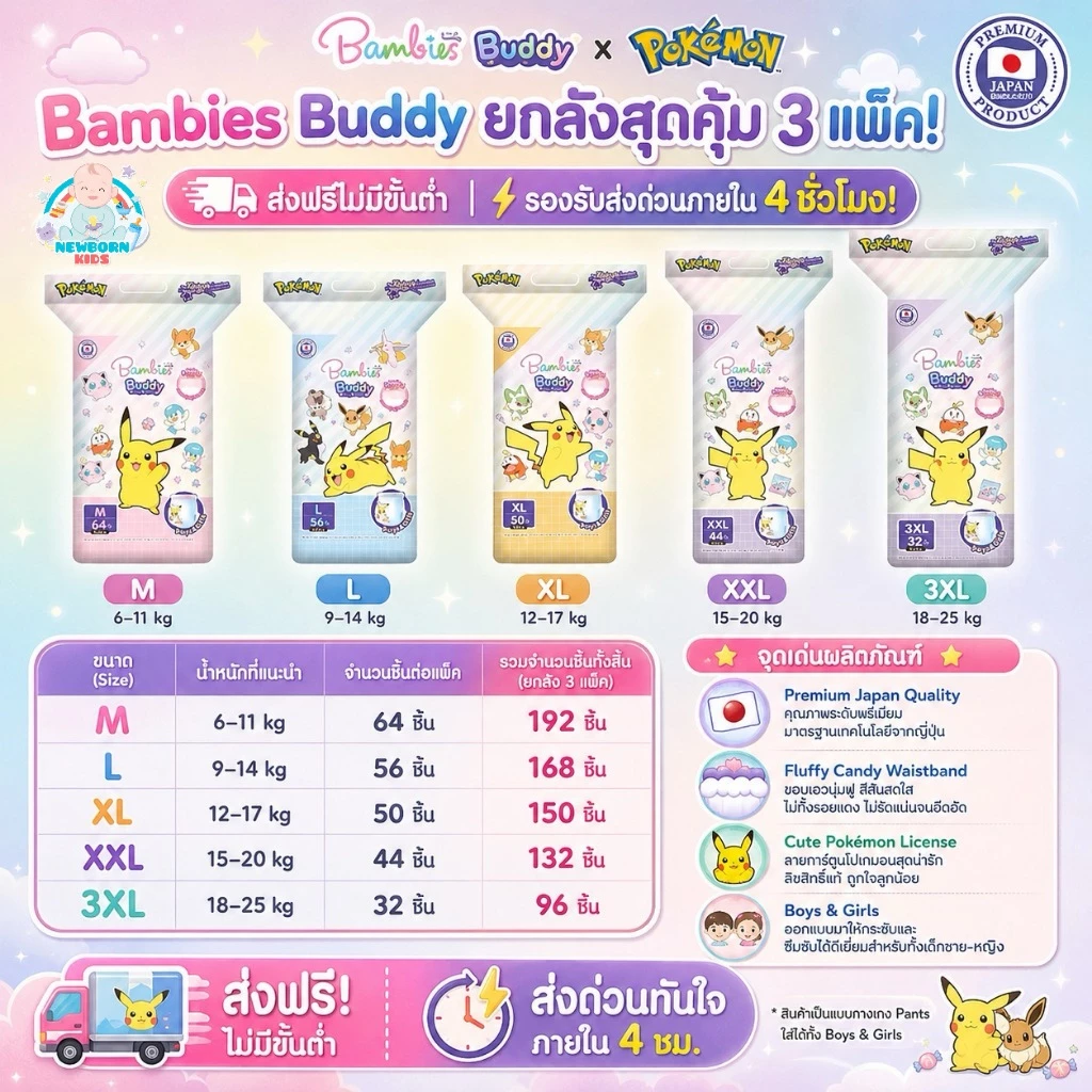 (ยกลัง 3 ห่อ) ผ้าอ้อมเด็กสำเร็จรูป แบมบี้ส์ BUDDY Day&NIGHT Pant