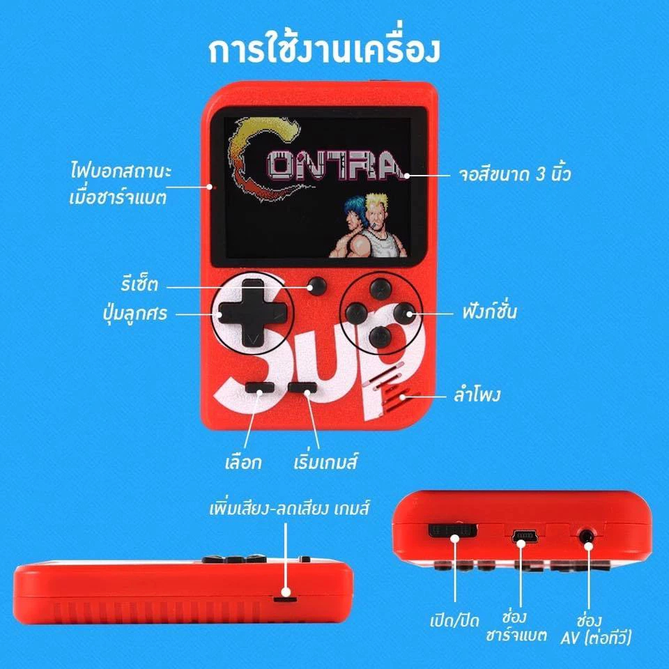Thumbnail 6
