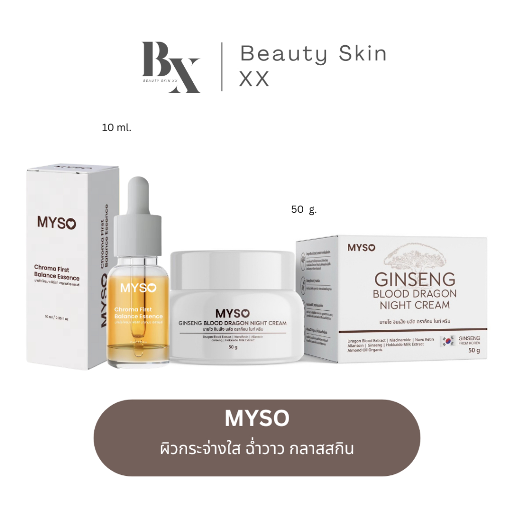 ของแท้ ส่งฟรี❗️เซรั่มมายโซ+ครีมมายโซ (กระปุกใหญ่ 50 กรัม) โสมเลือดมังกร เซรั่มตาแป๋ว เอสเซนส์ MYSO ESSENCE