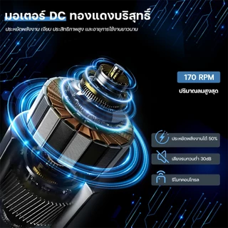 GEERLI ส่งฟรี! พัดลมเพดาน 52ซม. พร้อมไฟ มอเตอร์ DC 3 ระดับความเร็ว ประหยัดไฟ เงียบ รีโมท หมุนกลับทางได้ ตั้งเวลา ห้องนอน