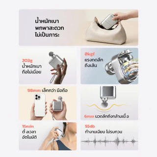 OKACHI เครื่องนวดพกพา ปืนนวดกล้ามเนื้อ Pocket Massage Gun จิ๋วแต่แจ๋ว นวดลึก แก้ปวดคอบ่าไหล่หลัง ไอเทมฮิตออฟฟิศซินโดรม