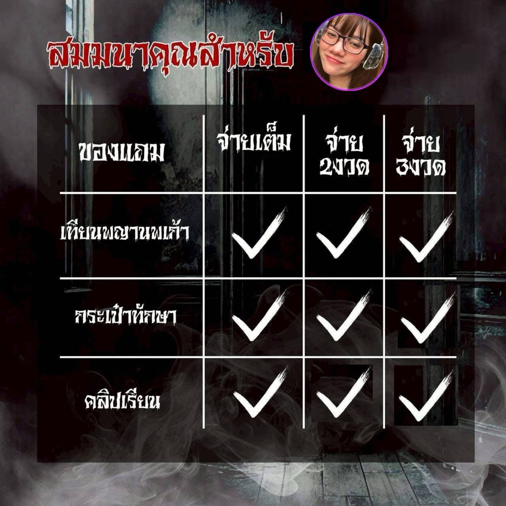 ไพ่ชะตากรรม🧧FULLSET‼️ไพ่ดูกรรม‼️ไพ่แรร์ (ของแท้💯) ไพ่วาดมือ🎉 ไม่มีผลิตซ้ำ ไพ่ออราเคิล ไพ่ทำนายแม่นๆ