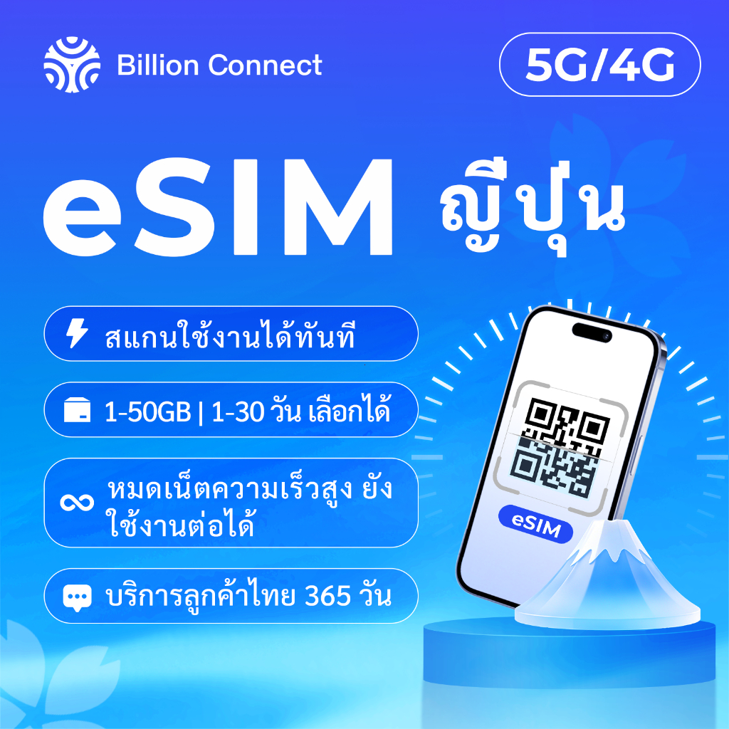 eSIM ท่องเที่ยวประเทศญี่ปุ่น (Japan) /แพ็คเกจ 5GB 10GB 15GB