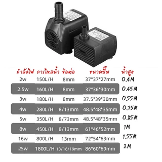 ปั๊มน้ำอเนกประสงค์ ปั๊มน้ำตู้ปลาบ่อปลา Pump ปั้มน้ำขนาดเล็ก ปั้มน้ำพุ ปั้มน้ำล้น ปั๊มน้ำพัดลมไอเย็น มีหลายขนาดให้เลือก