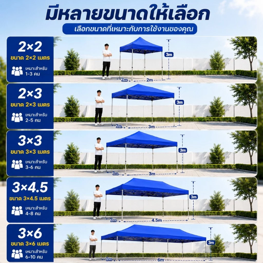 เต็นท์พับได้ 2x2 3x3 3x6 เต็นท์สนาม thumbnail 5