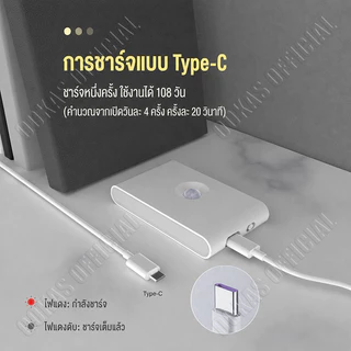 OOKAS โคมไฟหัวเตียง ไฟเซนเซอร์อัตโนมัติ โคมไฟติดผนัง LED ชาร์จ USB เหมาะสำหรับห้องนอน ทางเดิน บันได และห้องน้ำ