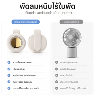 พัดลมหนีบ พัดลมพกพา พัดลมมือถือ Mini Fan หมุน360° USB-C ชาร์จได้ ลมแรง เสียงเงียบ ขนาดเล็ก พกง่าย ใช้งานกลางแจ้ง