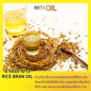 【ซื้อ 2 แถม 1】BETA OIL เบต้าออยล์ อาหารเสริมสุขภาพ ปรับระดับไขมันในเลือด คอเลสเตอรอล ของแท้ 100% จัดส่งฟรี