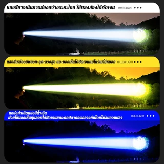 Thaishun ไฟฉายคาดหัว 3 ยิ่ม ของแท้ ซูมอัตโนมัติปุ่มเดียว 1 ดวงใช้ 2 โหมด โคมไฟแคมป์ปิ้งกลางแจ้ง เดินป่ากลางคืน