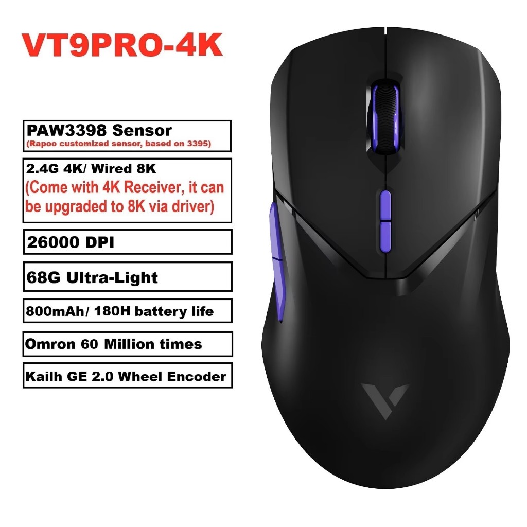 เม้าส์ไร้สาย RAPOO (VT9 PRO) 4K Wireless Gaming Mouse, PAW 3398 Sensor, 26000 DPI, 4KHz Polling Rate