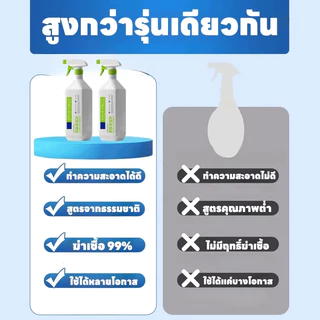 เช็ดง่าย สะอาดไร้คราบ! Spray น้ำยาล้างห้องน้ำ น้ำยาขัดกระเบื้อง ขัดก๊อกน้ำ คราบตะกรัน คราบกระเบื้อง