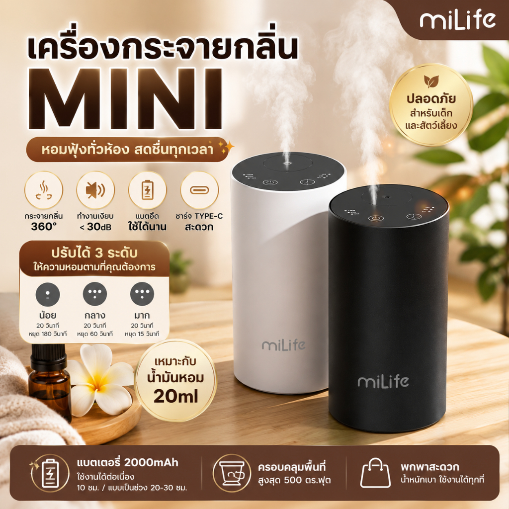 milife เครื่องกระจายกลิ่นหอมจากน้ำมันหอมระเหยบริสุทธิ์ Type-C Touch Screen น้ำมันหอม 20ml ใช้งานห้องนอน ออฟฟิศ รถยนต์