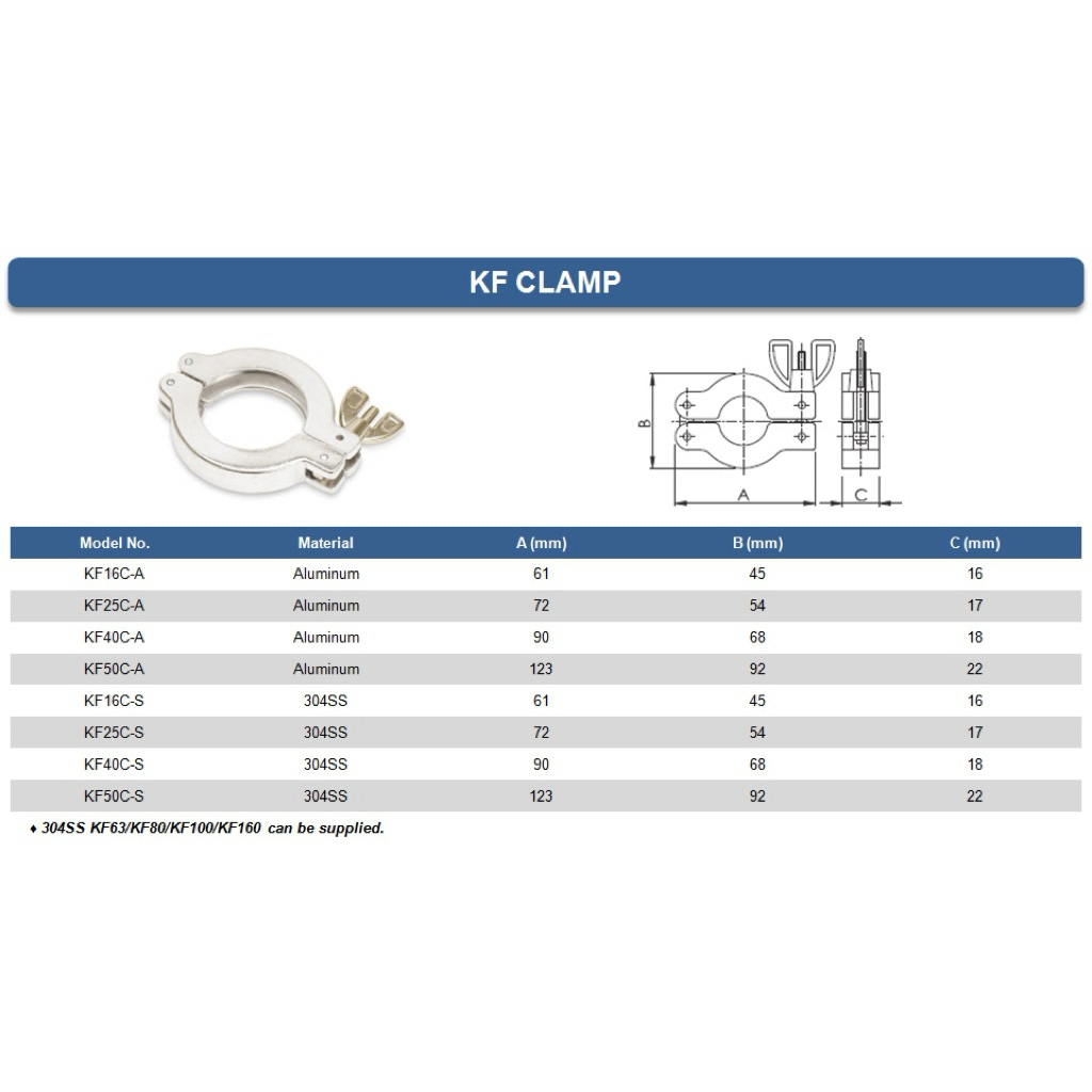 KF25 | KF40  clamp and ring