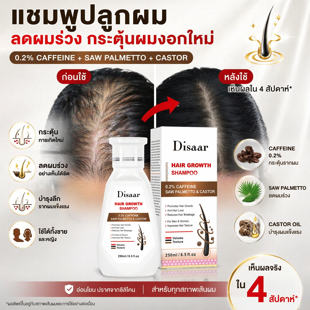 แชมพูขิงนำเข้า 250ml ลดผมร่วง ฟื้นฟูผมบาง