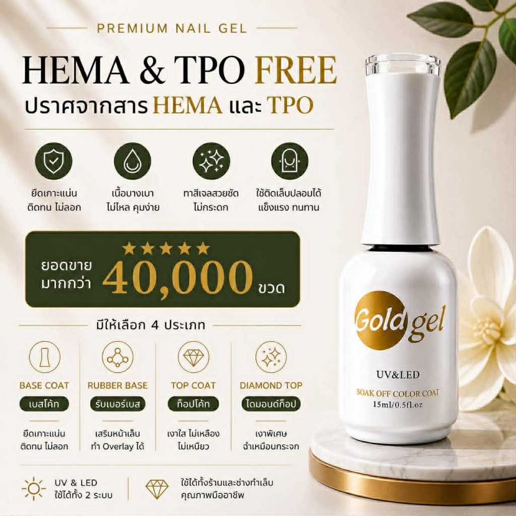 พร้อมส่ง!! ติดทนเงางาม Gold Gel เคลือบเล็บเจล เบสโค้ท ท็อปโคท #โกลด์เจล ของแท้⚡ส่งด่วน