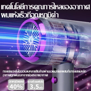 【รับประกัน 3 ปี】WEKONE ไดร์เป่าผม 3600W แห้งเร็ว เสียงรบกวนต่ำ เสริมไอออนลบบำรุงเส้นผม เครื่องเป่าผม Hair dryer