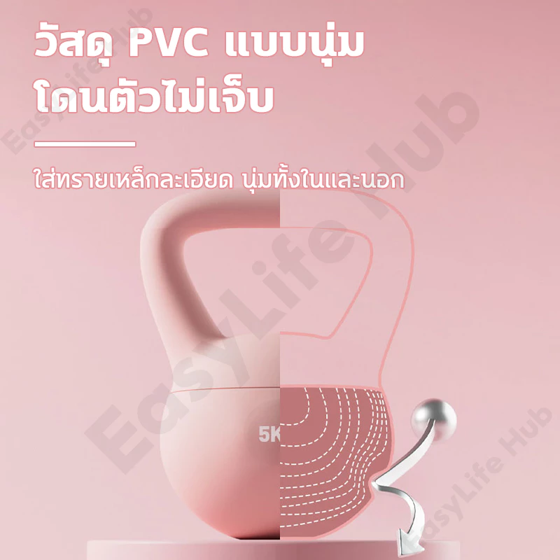 Kettlebell แบบนุ่ม PVC ตั้งได้ 4kg/6kg/8kg thumbnail 6