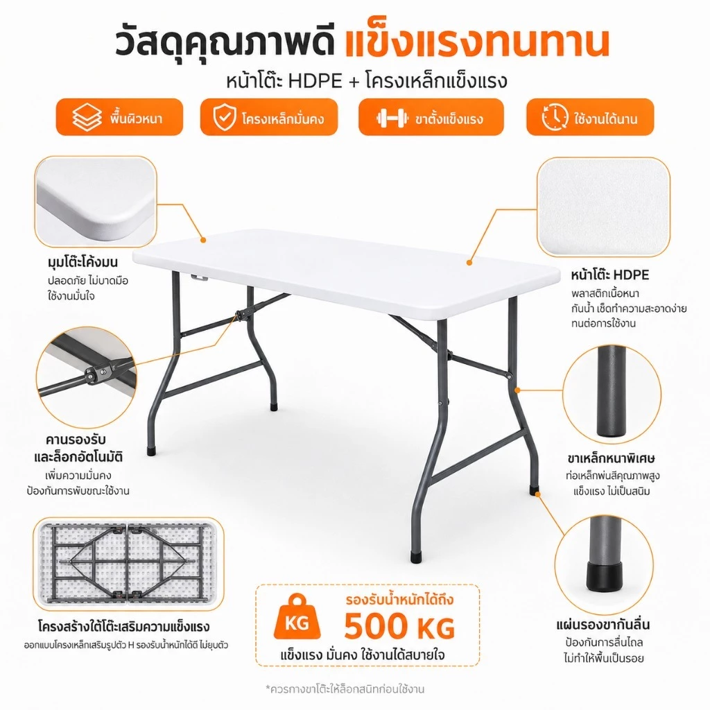 【รับประกัน30ปี】โต๊ะพับพลาสติก HDPE รับน้ำหนัก 800 กก. ขาเหล็กอเนกประสงค์ พับเก็บได้ กันน้ำ ใช้กลางแจ้ง/ขายของ thumbnail 4