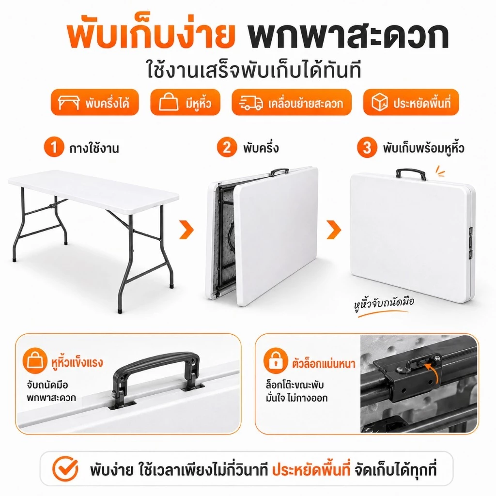 【รับประกัน30ปี】โต๊ะพับพลาสติก HDPE รับน้ำหนัก 800 กก. ขาเหล็กอเนกประสงค์ พับเก็บได้ กันน้ำ ใช้กลางแจ้ง/ขายของ thumbnail 5