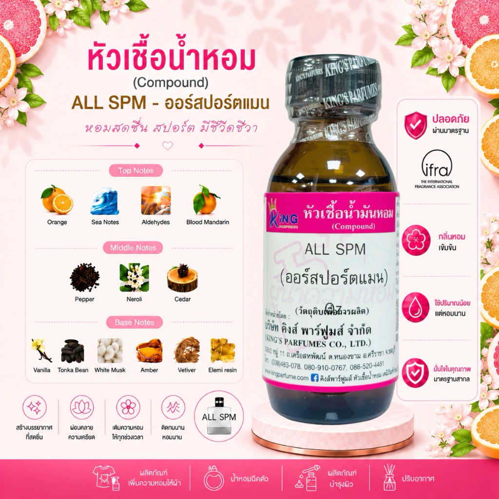 หัวเชื้อน้ำหอม 30-100ml. กลิ่น ALL SPM ออร์สปอร์ต แมน