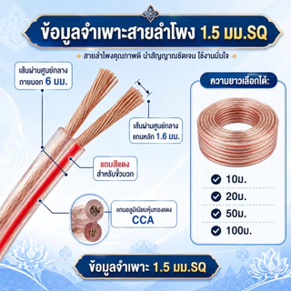 สายลำโพงคู่ใส 1.5 SQ แกน CCA ปลอก PVC ใส ขอบแดงแยกขั้วง่าย รองรับ 1200W สำหรับเครื่องเสียง