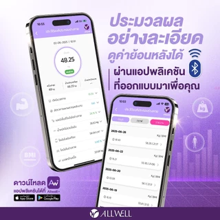 (ใหม่) ALLWELL เครื่องชั่งน้ำหนัก วัดไขมันและดัชนีมวลกาย เชื่อมแอพได้ วัดค่าสุขภาพ 20 ค่า รุ่น BodyA-Plus