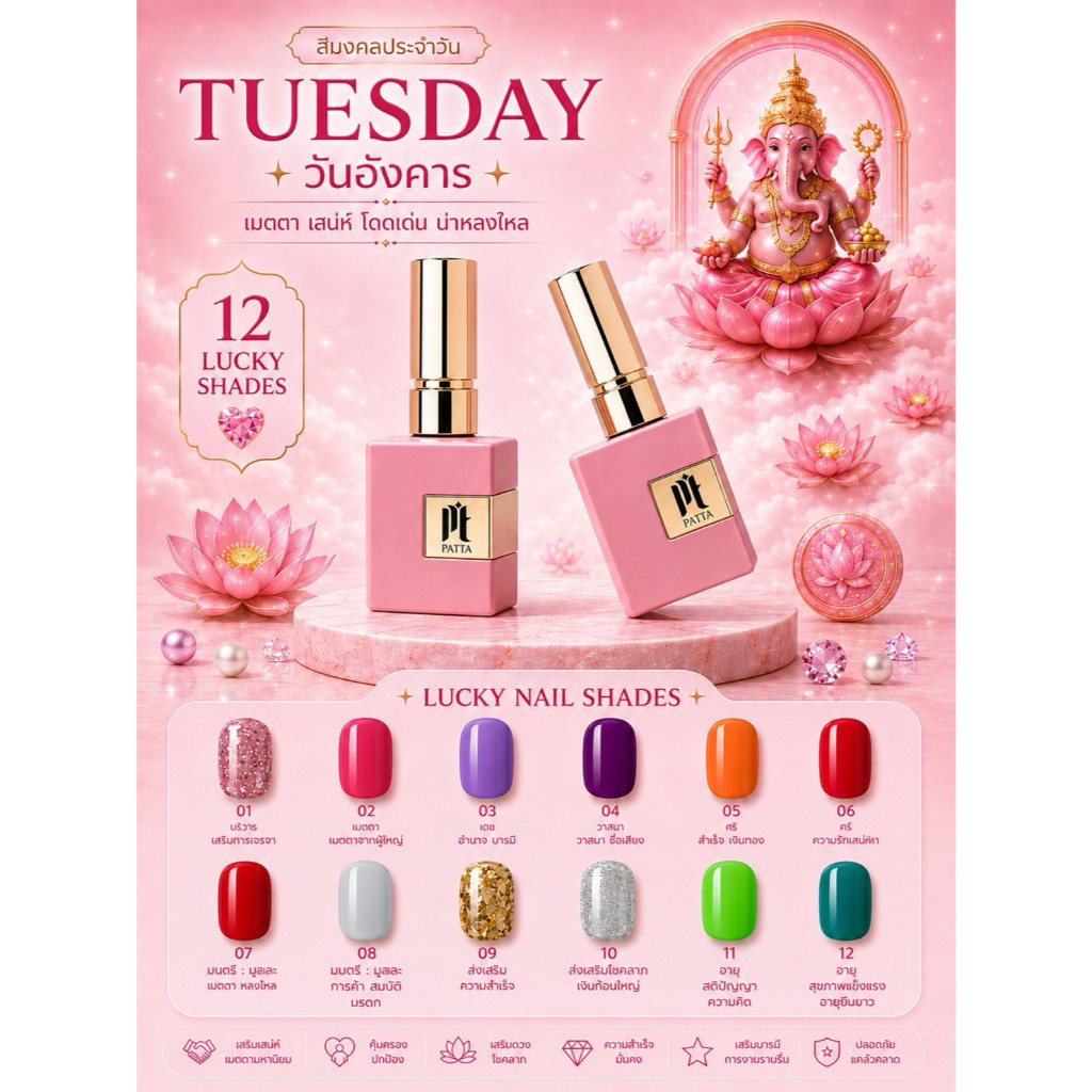 สีเจลปัฐฐาPatta สีเสริมดวงชะตาดวงวันอังคาร(แยกขวด)สีสวยขวดสวย (Patta Gel Polish Tuesday 12 Color)