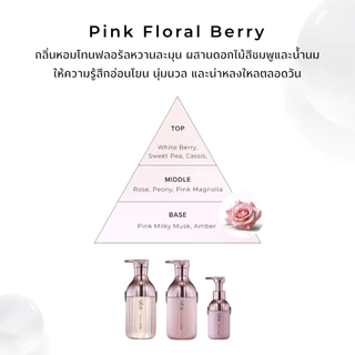 ReFa MILK PROTEIN PINK SERIES รีฟา มิลค์ โปรตีน พิงค์ ซีรีส์