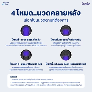 Lunio เบาะนวดหลังไฟฟ้าไร้สาย ออกแบบตามหลักสรีรศาสตร์ มีโหมดทำความร้อนช่วยผ่อนคลายกล้ามเนื้อ รุ่น Back Cushion Massager