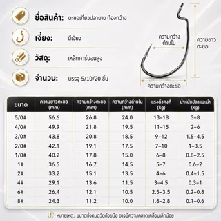 เบ็ดเท็กซัส Wide Gap เบ็ดเกี่ยวปลายาง เบ็ดหนอนยางท้องกว้าง Offset Hook คมแข็ง มีเงี่ยง เบอร์ 8#-5/0 แพ็ค 5/10/20 ตัว