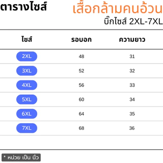 เสื้อกล้ามคนอ้วน บิ๊กไซส์ ใหญ่จริง 2XL-7XL อก48"-68" เสื้อซับใน ชุดชั้นในชาย หญิง คอตตอน ไม่ร้อน ใส่นอน ใส่เล่นฟิตเนส