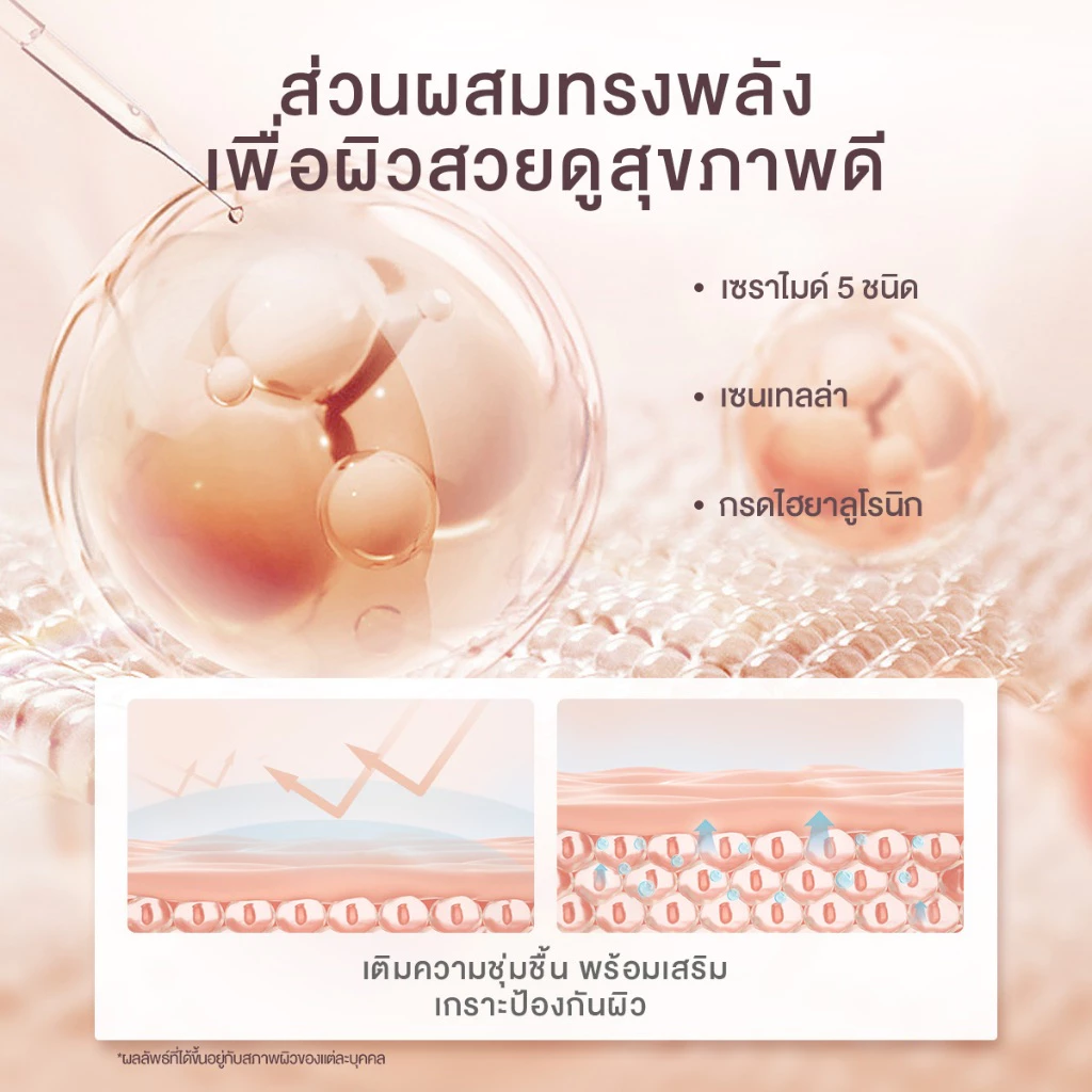 SKINTIFIC Cover All Perfect Air Cushion รองพื้น คุชชั่น ปกปิดแน่น กันน้ำ คุมมัน 12 ชม. ผิวเนียน ปกป้องผิวจากแสงแดด thumbnail 6