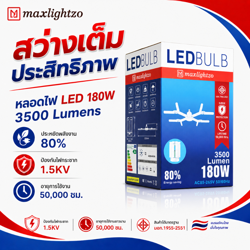หลอดโดรน LED Maxlightzo 180W ขั้ว E27 แบบพับได้ ปรับองศาได้ กระจายแสงกว้าง