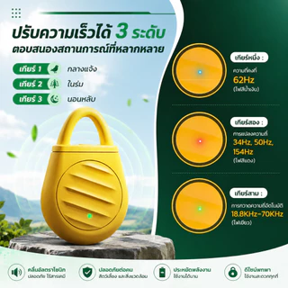 360° อัลตราซาวด์ ขับไล่นก ไล่นกพิราบ ก้อนไล่นก เครื่องไล่นกอัจฉริยะ รุ่นอัปเกรด ก้อนไล่นกพิราบ ไม่รบกวนผู้คน ไล่นกกระจอก