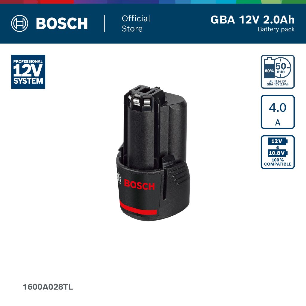 BOSCH GBA 12V 2.0Ah (1600A028TL) แบตเตอรี่ลิเธียมไอออน 12V ขนาดคอมแพค น้ำหนักเบา (รองรับตระกูล 10.8V และ 12V ทุกรุ่น)