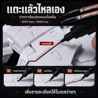 GSI Creos Gundam Marker Panel Liner GM301 สีดำ GM302 สีเทา พร้อมยางลบ GM300 ของแท้