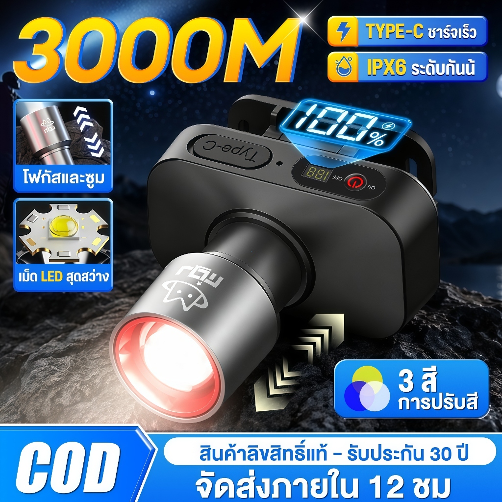 EYESPRO【ซื้อ1แถม1】ไฟฉายคาดหัว ไฟคาดหัว ไฟคาดหัว LED ส่องไกล ลุยฝนได้ ตกปลากลางคืน ดินป่า ความสว่างสูงพิเศษ