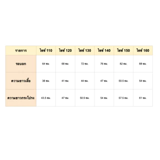 เครื่องแต่งกายเจ้าชายเจ้าหญิง สไตล์ยุโรป สําหรับเด็ก (สินค้าพร้อมส่ง)
