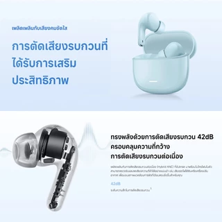 [NEW] Xiaomi Redmi Buds 6/8 Lite Wireless Bluetooth Earphone หูฟังบลูทูธไร้สาย ตัดเสียงรบกวนล้ำลึก เวลาเล่นสูงสุด 38h