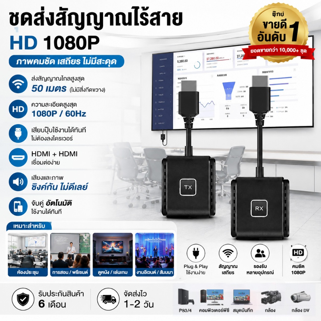 HDMI ไร้สาย 50M 1080P ตัวต่อคอมเข้าทีวี Projector ไม่ต้องต่อ WiFi เสียบแล้วใช้ได้เลย ส่งเร็วจากไทย มีประกัน อุปกรณ์แชร์ห