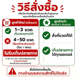 ฝาแดง 5 ขวด น้ำหวานเข้มข้น 60 ml.