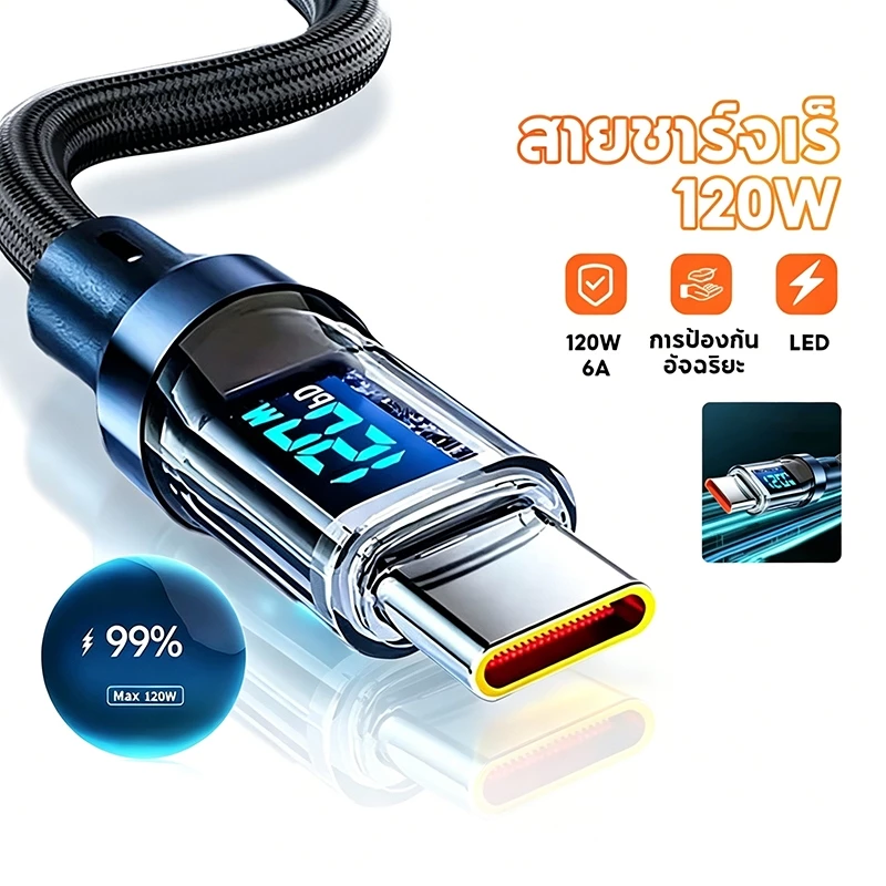 สายชาจแบตเร็ว 120W/6A สายชาร์จUSB Type C รองรับLED สายยาว1เมตร2เมตร - รูปที่ 1