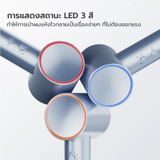 【New】Gaabor ไดร์เป่าผมความเร็วสูงไอออนลบ เสียงเงียบแห้งเร็ว อุณหภูมิคงที่บำรุงผม หน้าจอดิจิทัลสัมผัส มีหลายสีให้เลือก