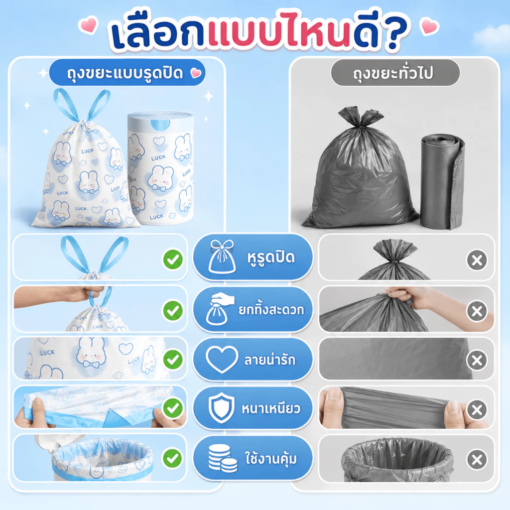 [กทมจัดส่ง]ถุงขยะแบบรูดเชือก ถุงขยะกระต่าย 100ใบ หนาเหนียวแบบรูดปิดสะดวกไม่รั่วไม่มีกลิ่น thumbnail 5