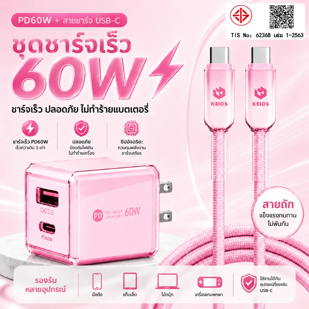 GaN60W ที่ชาร์จเร็ว ชุดชาร์จ PD Usb+Type-C หัวชาร์จ + สายชาร์จ เครื่องชาร์จเร็ว ชาร์จพร้อมกัน 2พอร์ต