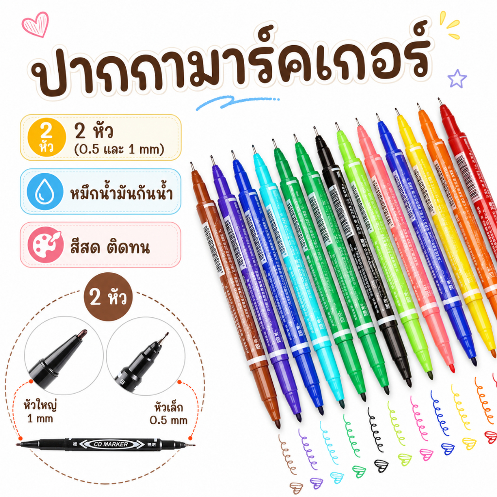 ปากกามาร์คเกอร์ ปากกาเคมี 2 หัว (0.5 และ 1 mm) หมึกน้ำมันกันน้ำ สีสดติดทน เขียนซองพลาสติก ซองไปรษณีย์ แก้ว ซีดี