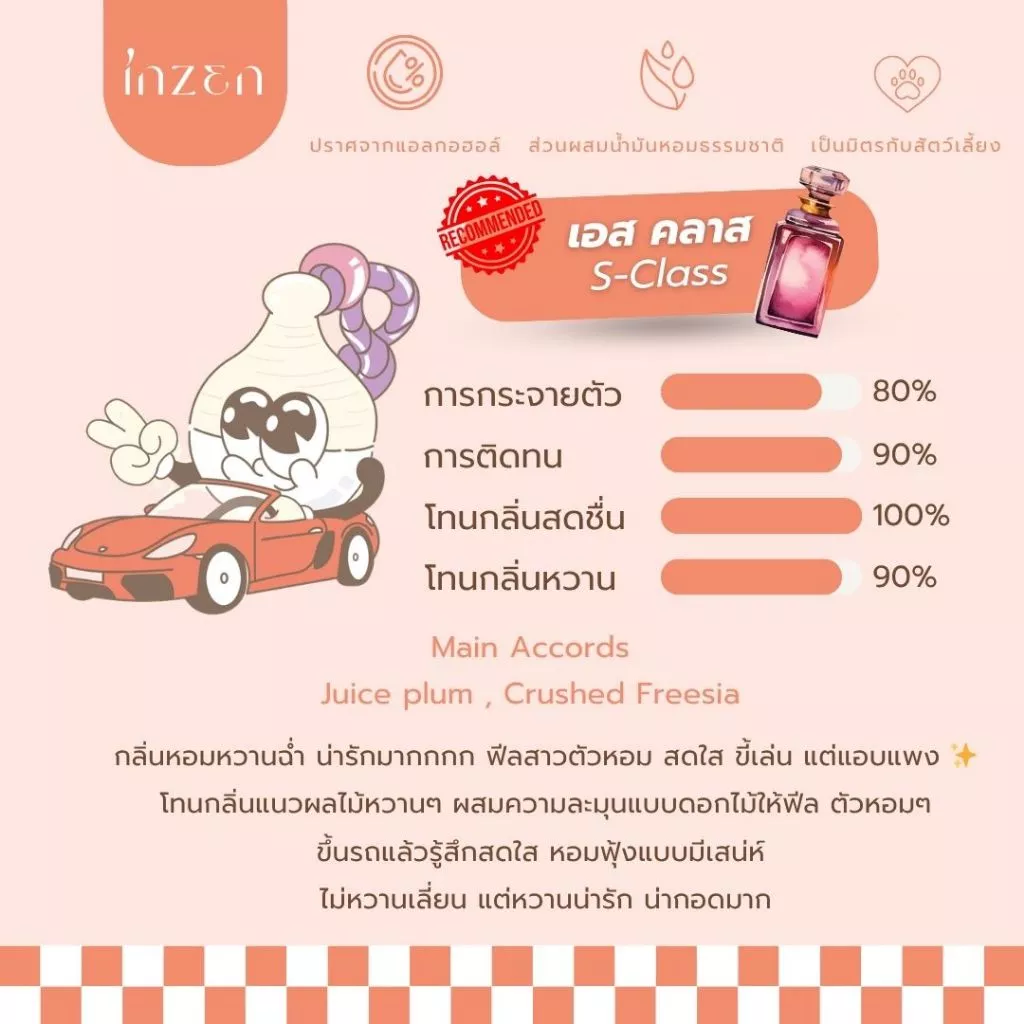 [7] อินเซ็น น้ำหอมรถยนต์ แบบแขวน 7 มล. รุ่น คาร์บอล หอมนานหลายสัปดาห์ thumbnail 8