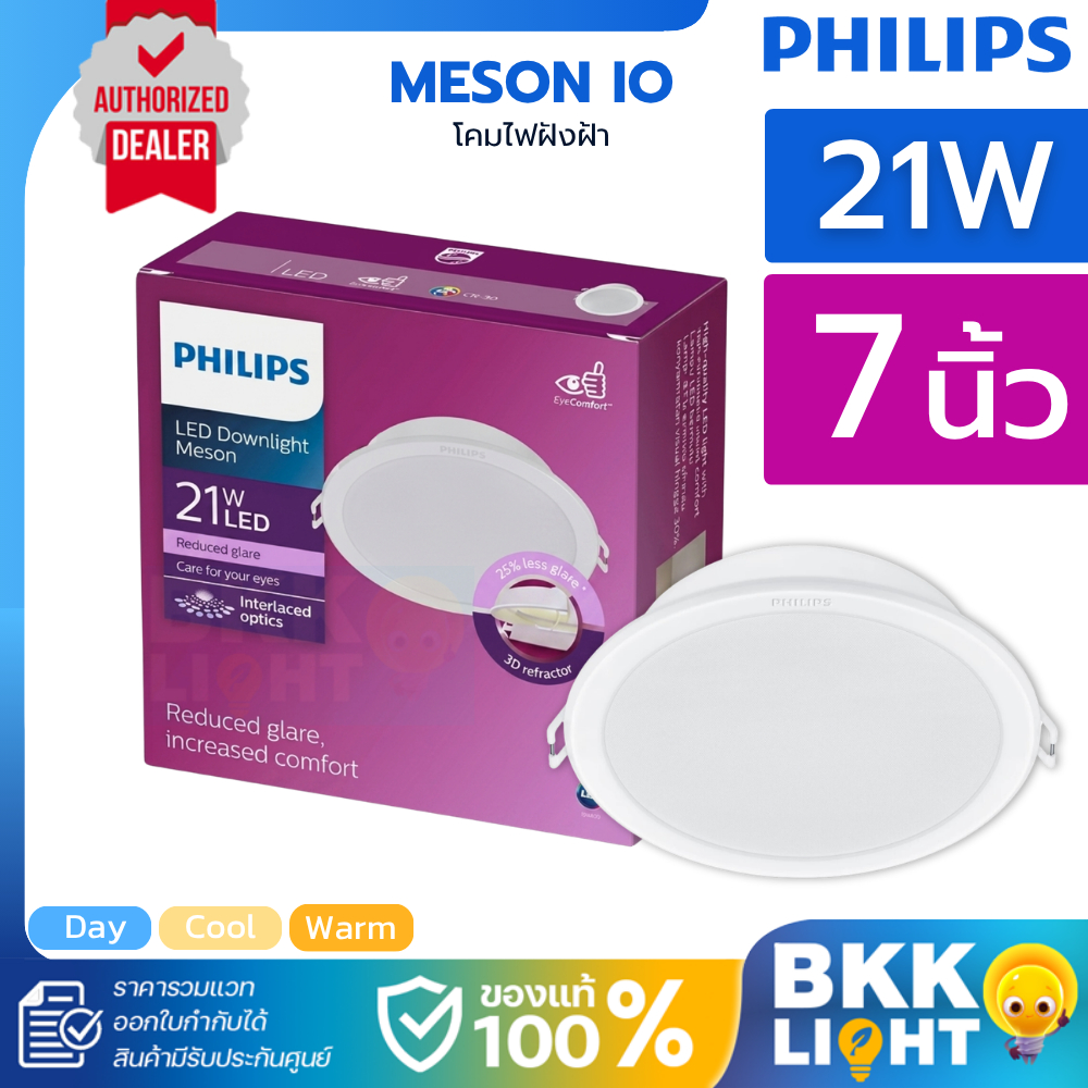 Philips 59469 MESON 175 LED ดาวน์ไลท์ฝังเพดาน