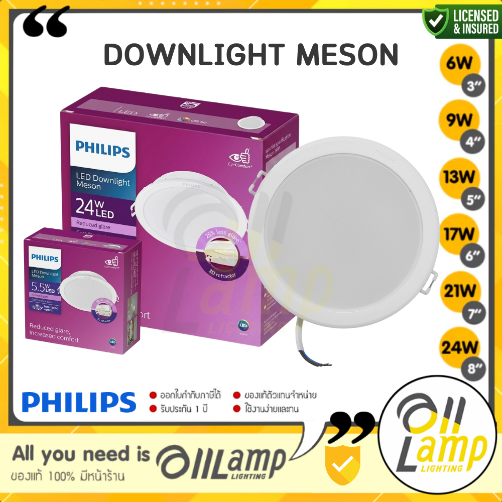 Philips โคมไฟดาวน์ไลท์ฝังฝ้า Panel LED รุ่น MESON G3 G4 หน้ากลม 5.5w 9w 13w 17w 21w 24w ของแท้