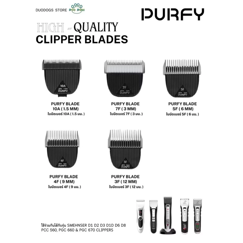 Purfy ใบมีดเบอร์สำหรับเครื่องPGC560,660,670